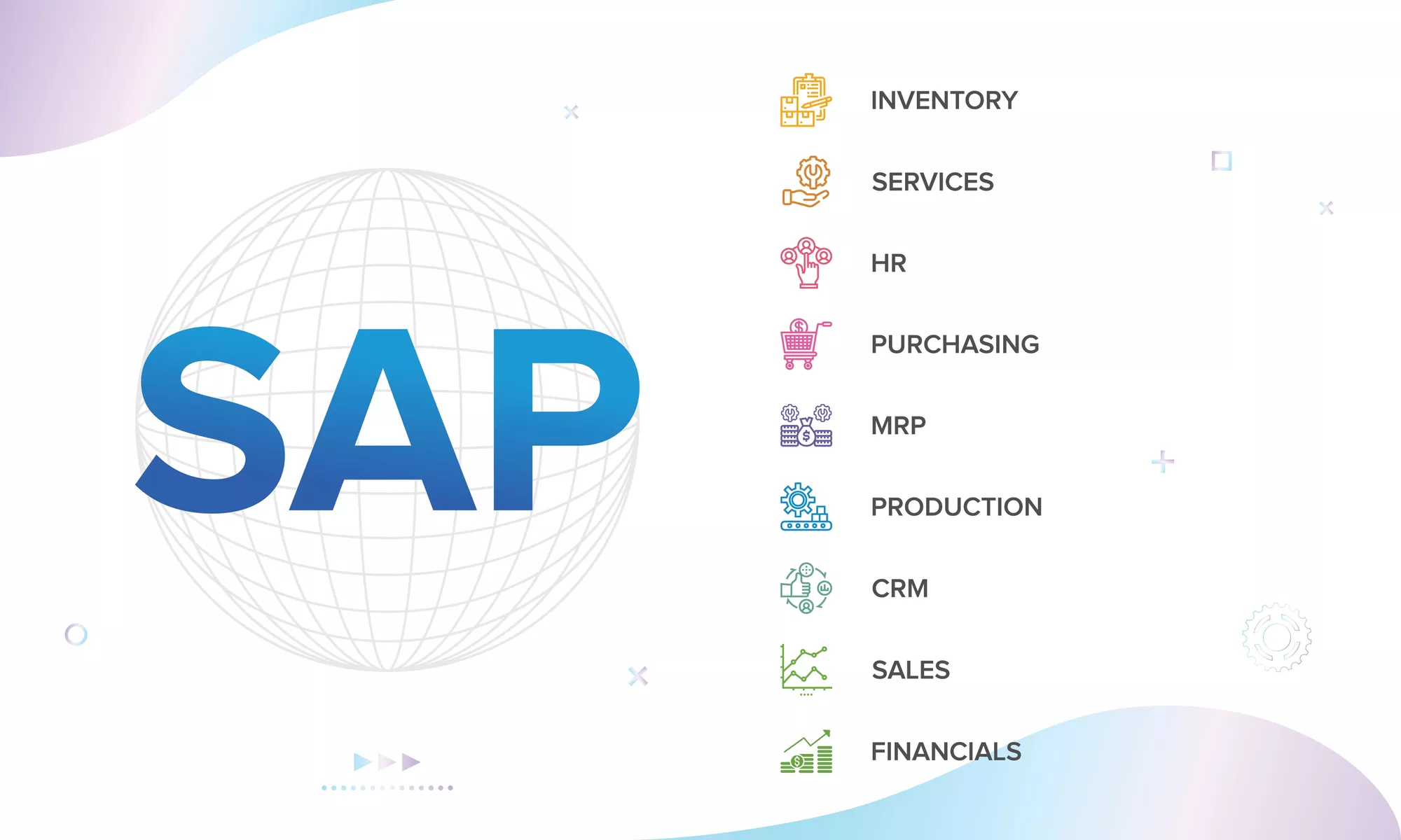 SAP Concepts